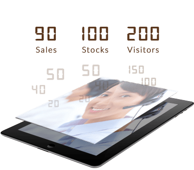Total-Sales