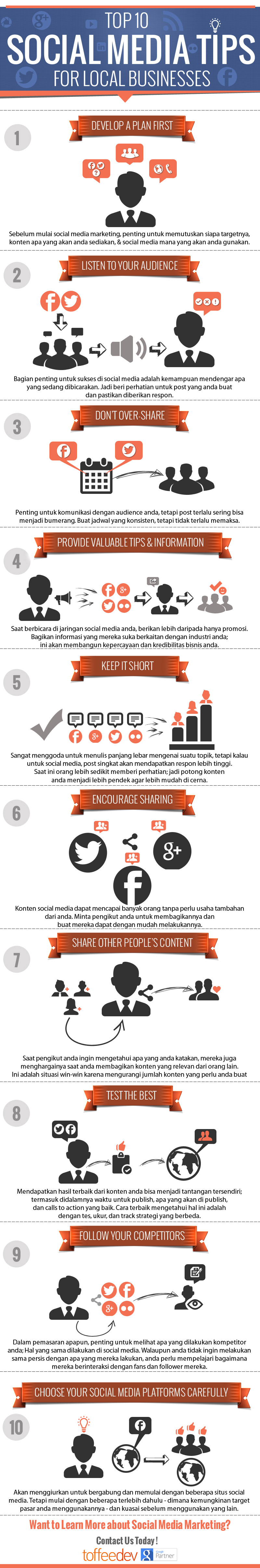 top-10-social-media