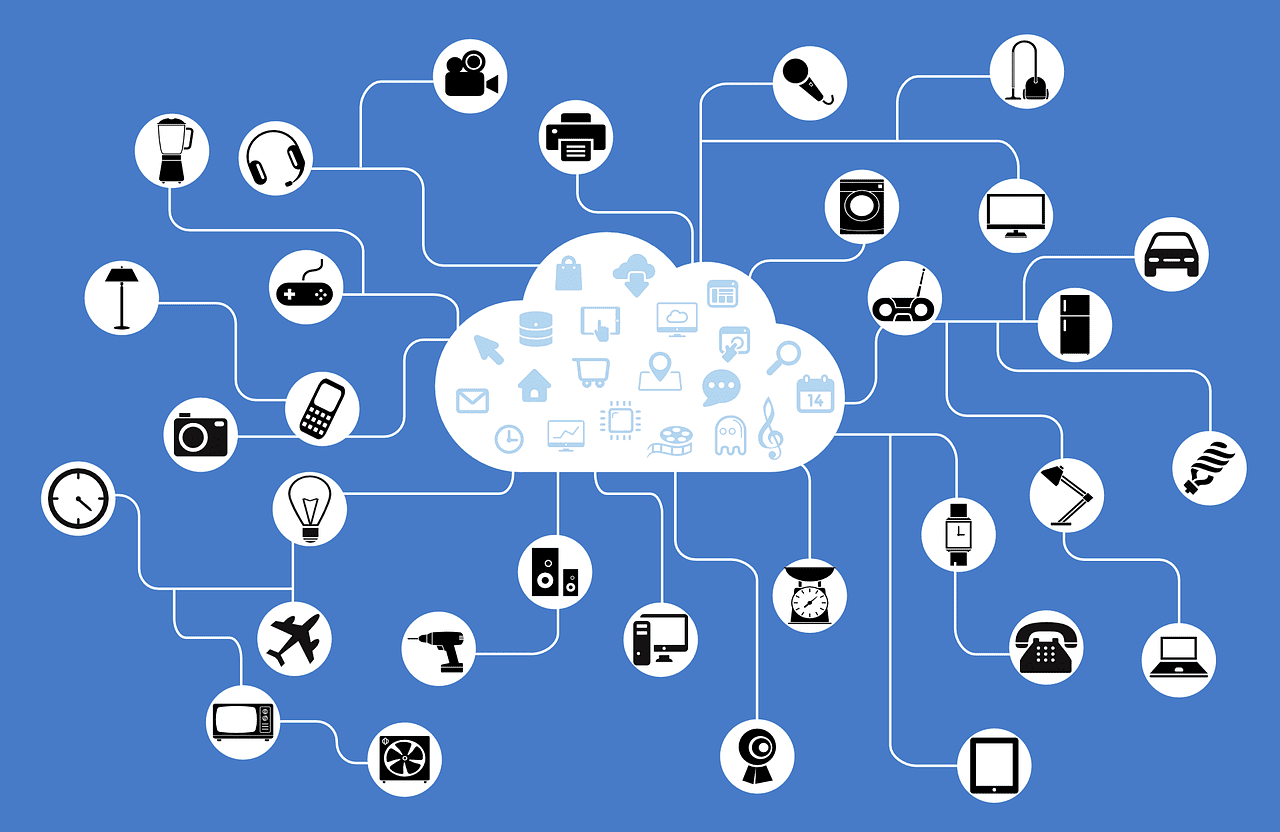 Pengertian Internet of Things dan Cara Kerjanya | Toffeedev