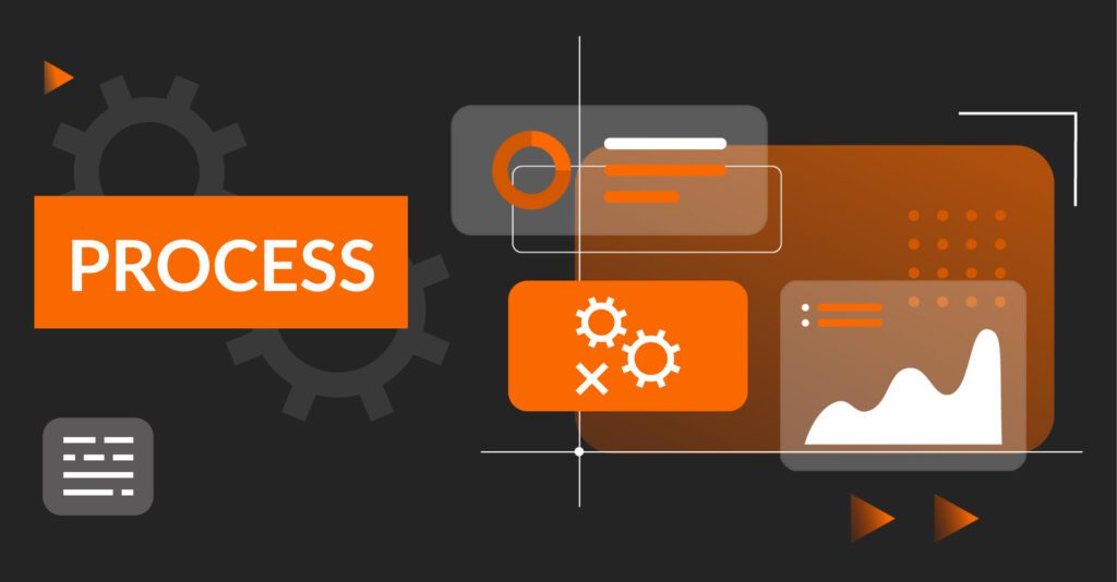 Process Content Environment Toffee Content Framework | How to Create Business Content!