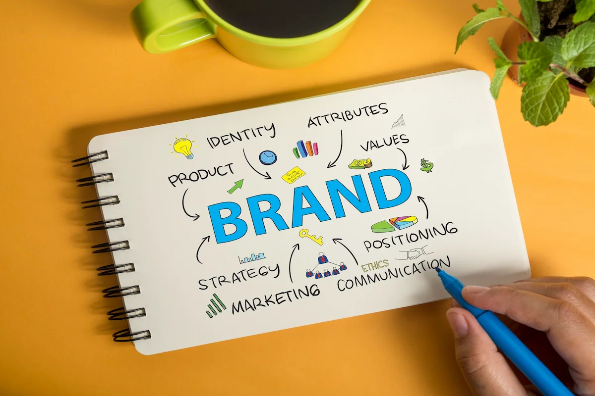 cara membangun brand image yang kuat